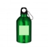 Bottle Beyls