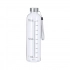 Bottle Itear