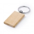 Keyring Pelton
