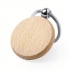 Keyring Pelton