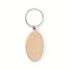 Keyring Pelton