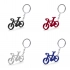 Keyring Ciclex