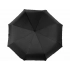 Umbrella folding automatic
