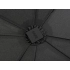 Umbrella folding automatic