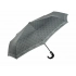 Umbrella folding automatic