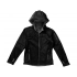Softshell 