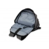 Anti-theft backpack 