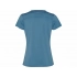 Women's 