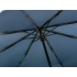 Umbrella folding automatic