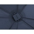 Umbrella folding automatic