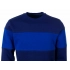 Sweatshirt blocking 