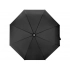 Folding umbrella 