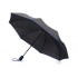 Folding umbrella Folding umbrella