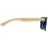 Sunscreen glasses 