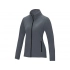 Fleece jacket 