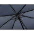 Umbrella folding automatic