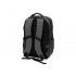 Anti-theft backpack 