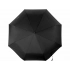Umbrella folding automatic