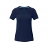 Women's 