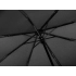 Umbrella folding automatic