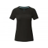 Women's 