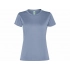 Women's 