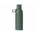 Thermos bottle 