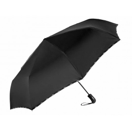 Umbrella folding automatic