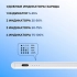 Стилус активный Magic Pencil Pro для iPad