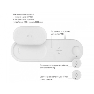 
                                            Набор из зарядной станции 4-в-1 и внешнего аккумулятора «NEO DeskStation Pro», 8000 мАч
                                            