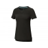 Women's 