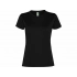 Women's 