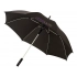 Umbrella-cane 