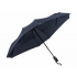 Umbrella folding automatic