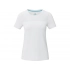 Women's 