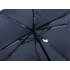 Umbrella folding automatic