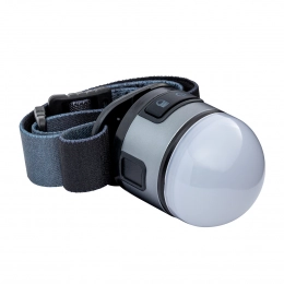 Rechargeable Multifunctional Headlamp