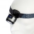 Rechargeable Multifunctional Headlamp
