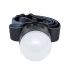 Rechargeable Multifunctional Headlamp