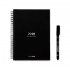 STARTER KIT INFINITE PLANNER A5. Set includes an A5 STARTER KIT INFINITE PLANNER A5. Set includes an A5