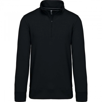 
                                            ZIPPED NECK SWEATSHIRT
                                            