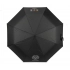 Umbrella RALO