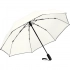 Карманный зонт AOC Magic Windfighter® 2.0 Карманный зонт AOC Magic Windfighter® 2.0
