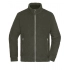 Jackets. Sherpa Jacket