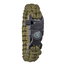 Идеи подарков для похода