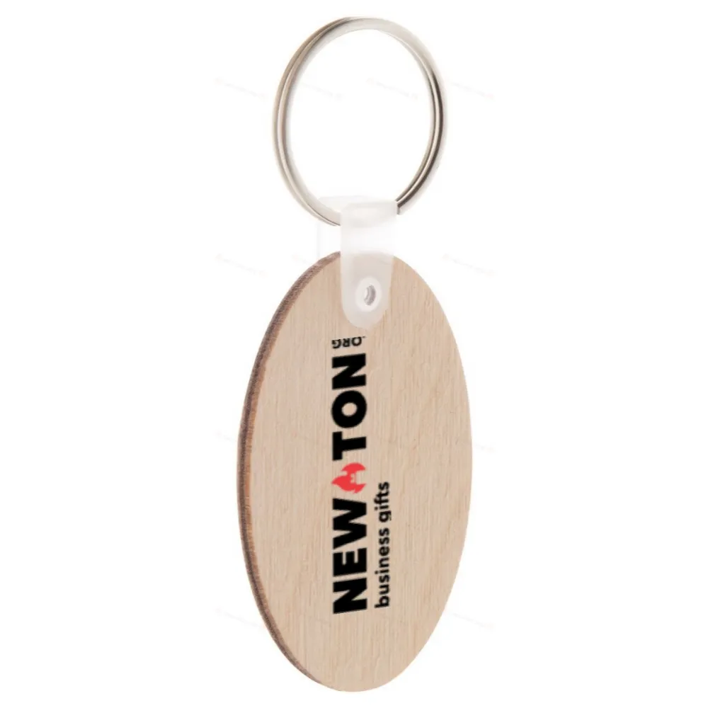 
                                                keyring
                                                