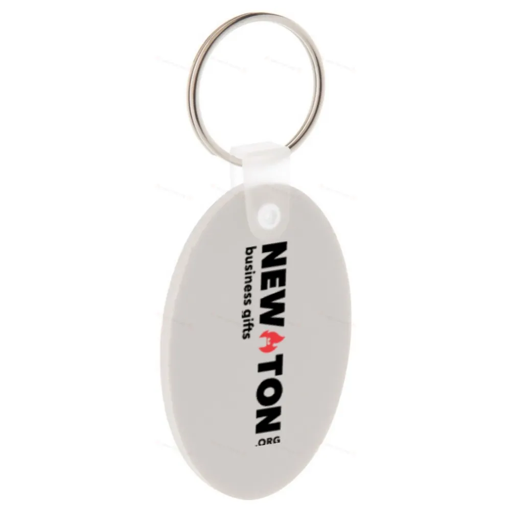 
                                            keyring
                                            