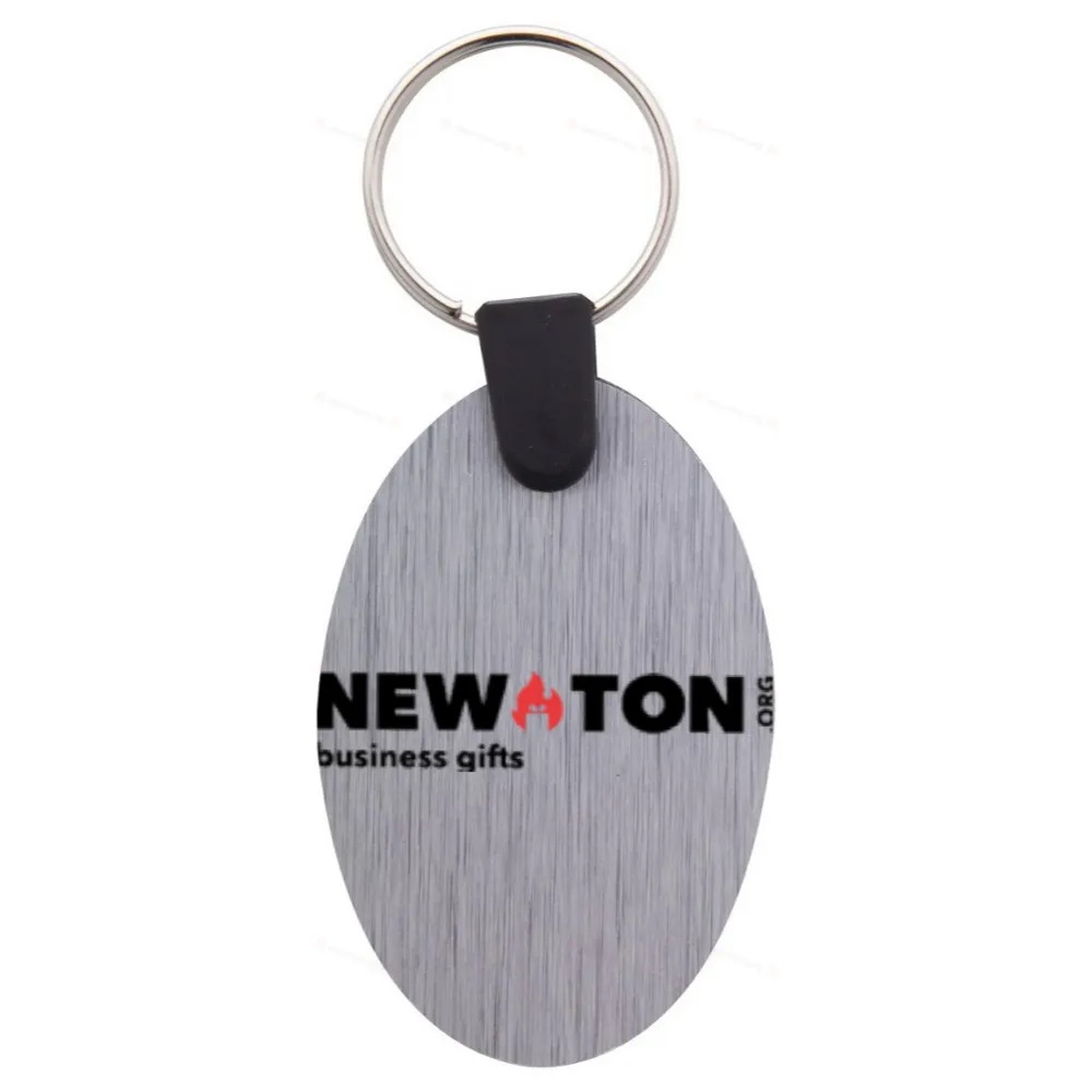 
                                            keyring
                                            