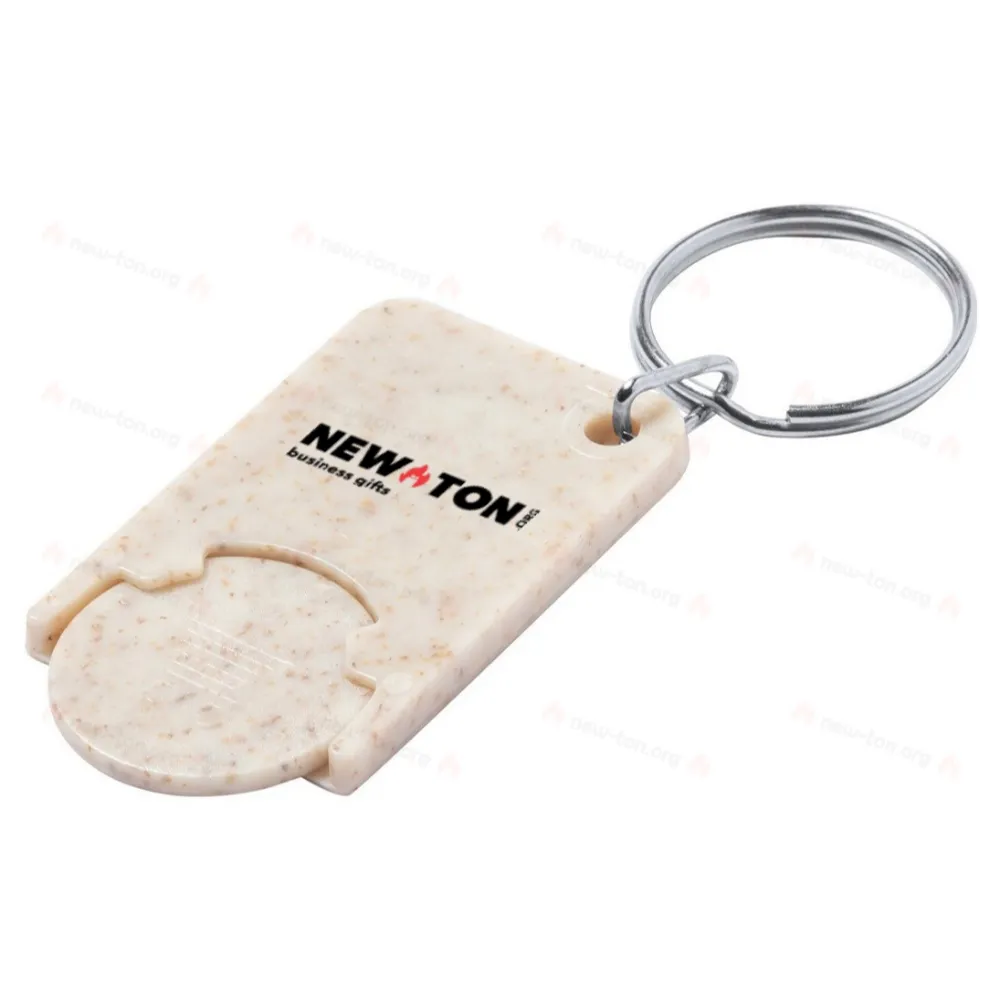 
                                            trolley coin keyring
                                            