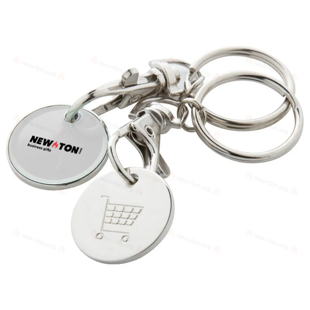 
                                            trolley coin keyring
                                            